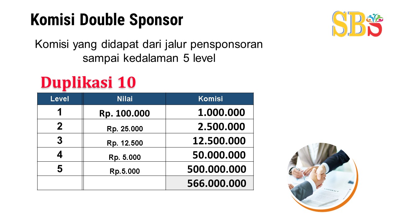 Project Details